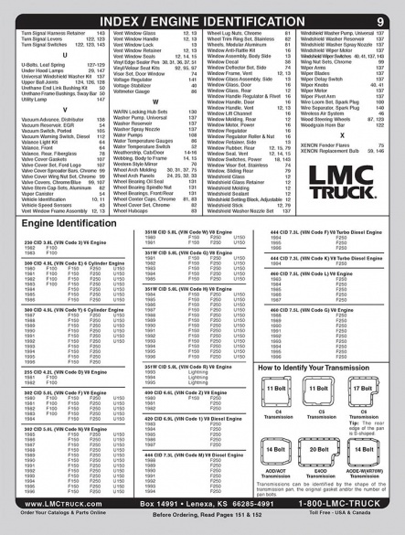 Ford f150 transmission code u #4