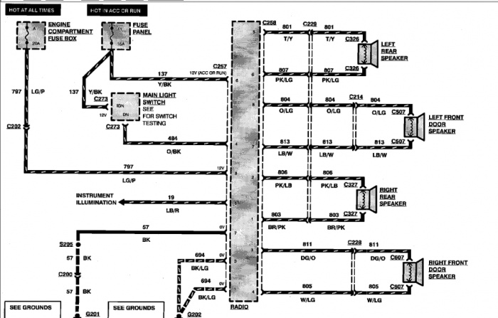 radio wiring troubles. - Ford F150 Forum - Community of Ford Truck Fans