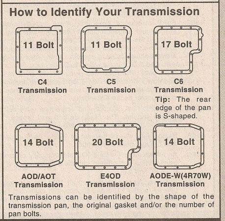 Ford automatic transmission identification chart