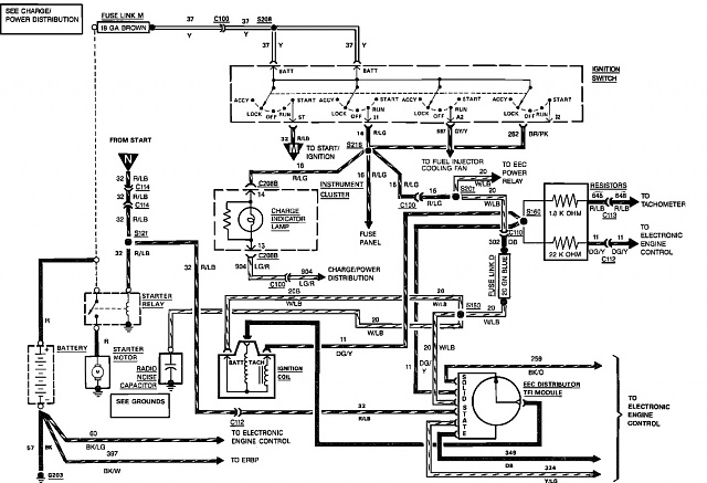 Truck won't start with ignition - Ford F150 Forum ... 1997 ford f 150 ignition switch wiring diagram 