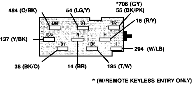 need wiring help! - Ford F150 Forum - Community of Ford Truck Fans