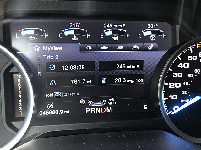 Navigation actual mileage - Ford F150 Forum - Community of Ford Truck Fans