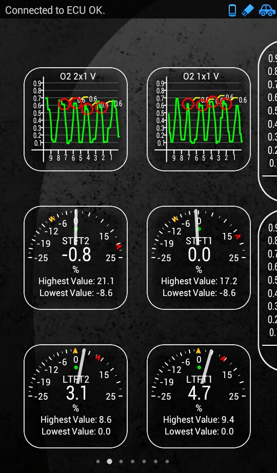 Normal Long Term Fuel Trim Readings