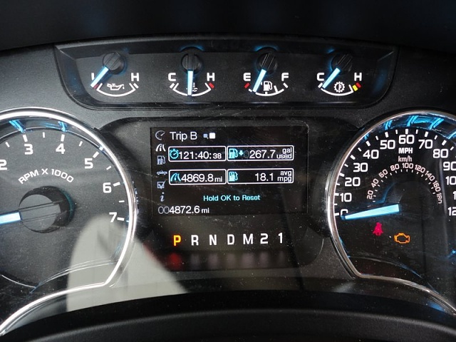Ford f150 ecoboost mpg problems #6