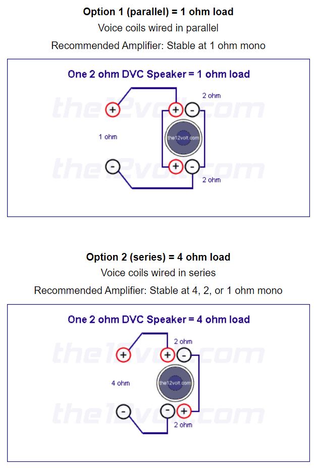 Sub wiring question - Ford F150 Forum - Community of Ford Truck Fans