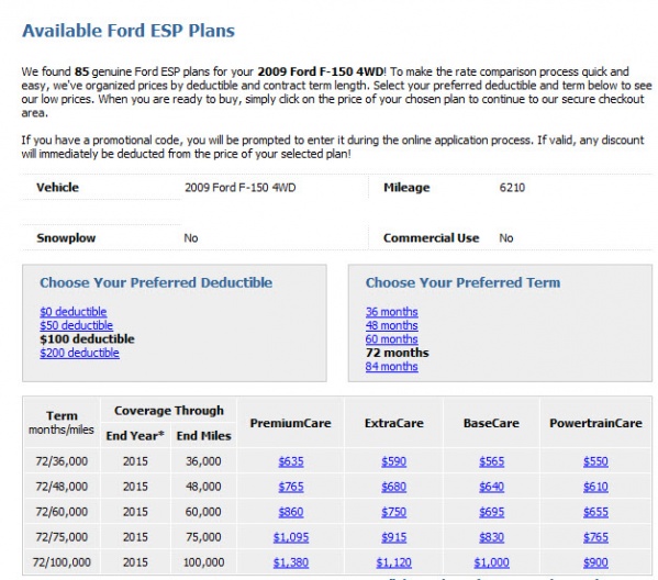 Ford esp extended warranty discount coupons #3