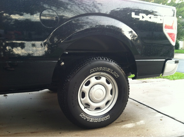 Cheap rims for ford f150