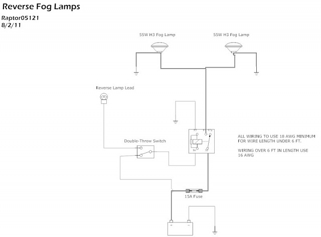 Reverse lights wiring help - Ford F150 Forum - Community of Ford Truck Fans