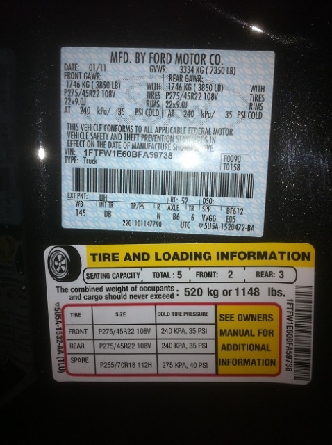 2008 Ford f150 limited towing #4