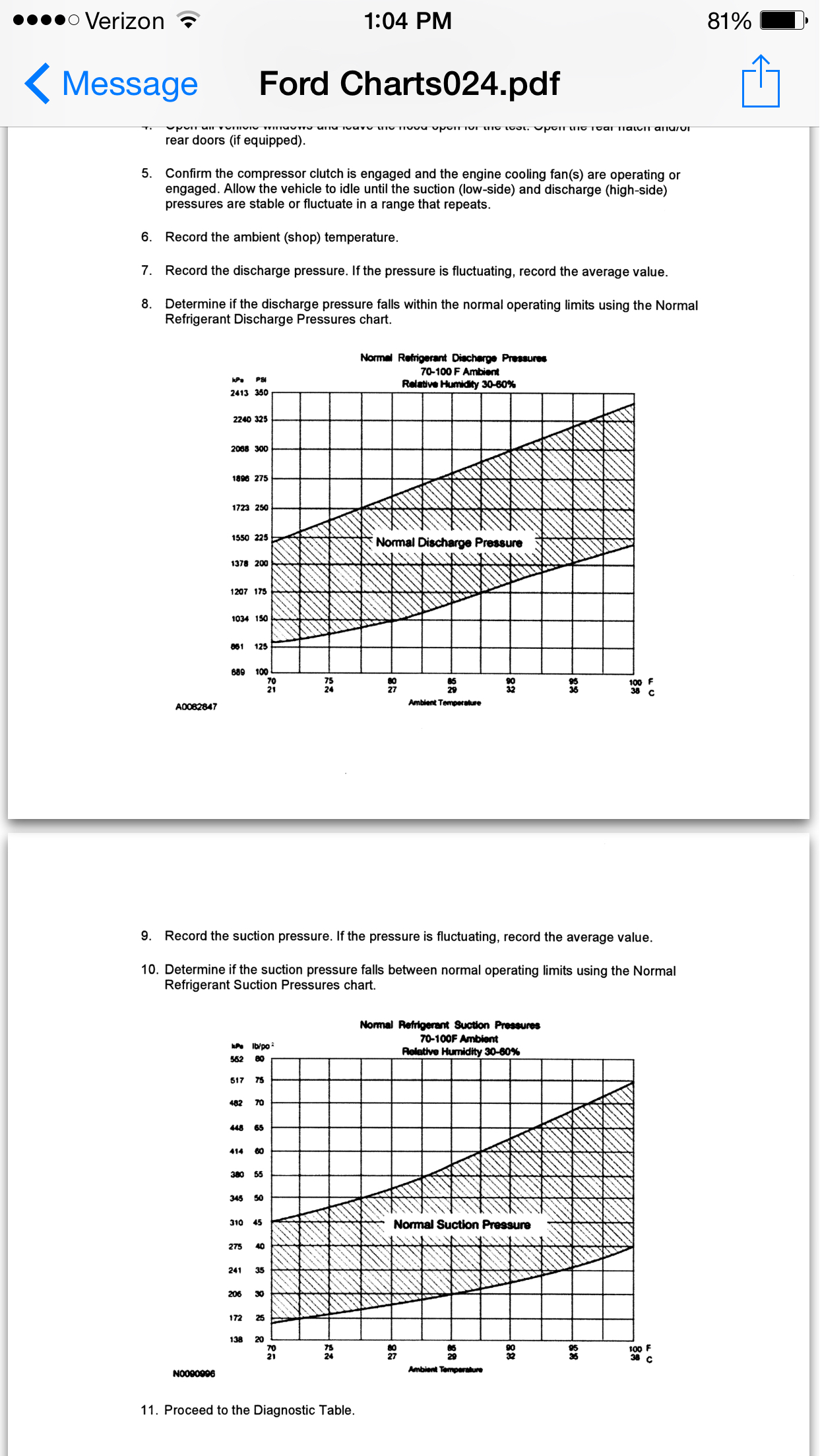 Intermittent air fan ford #3