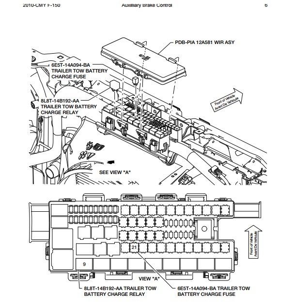 Ford f150 trailer disconnected #6