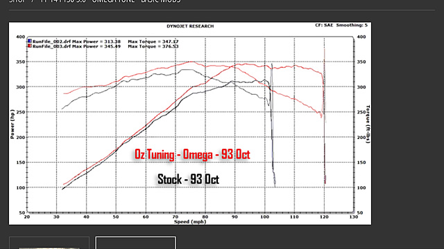 Omega tune question Ford F150 Forum Community of Ford Truck Fans