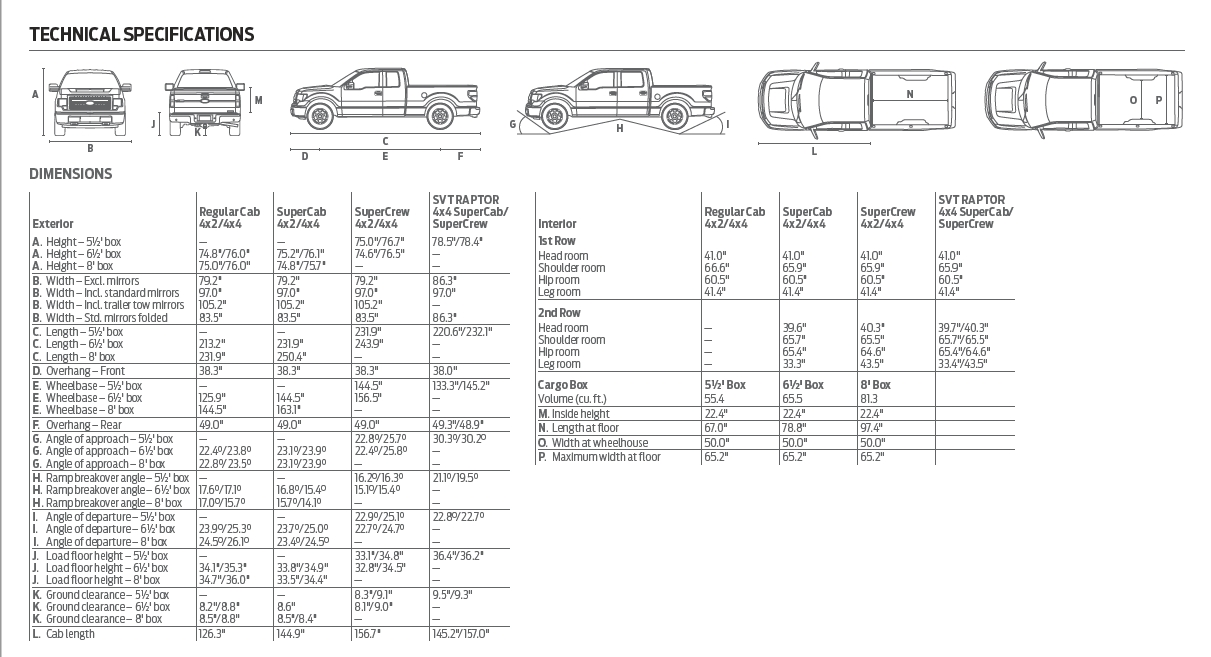 FX4 Height difference - Page 2 - Ford F150 Forum - Community of Ford ...