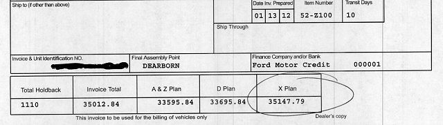 Ford truck dealer invoice price #4
