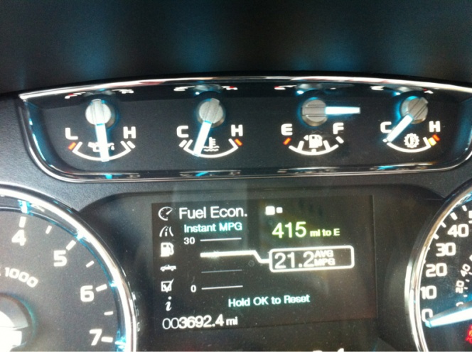 Ford F150 Fuel Gauge Reset: Easy Steps to Fix Your Fuel Gauge