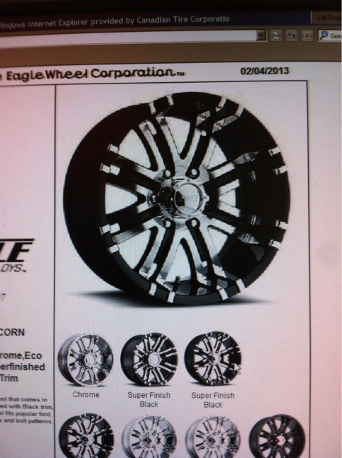 I don't know what model of eagle alloys these are despite looking as hard  as I could I couldn't find a direct match, was hoping someone can identify  the exact model for