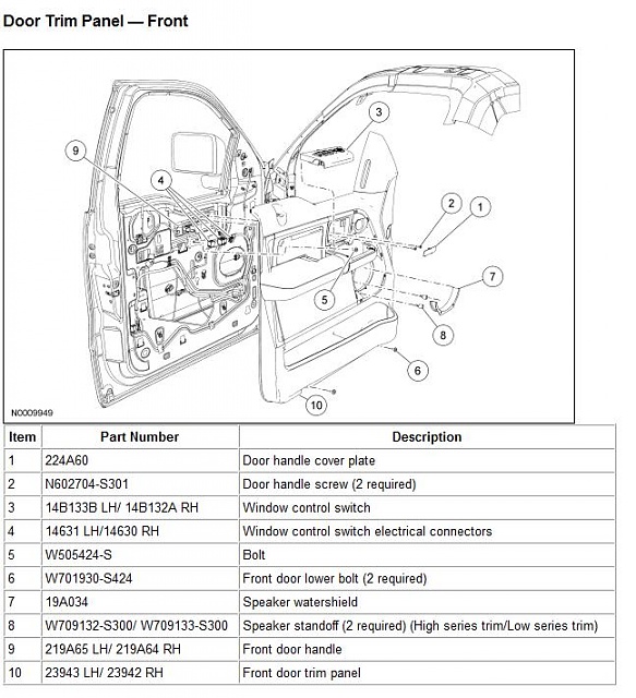 Removing door panel ford f150 #4