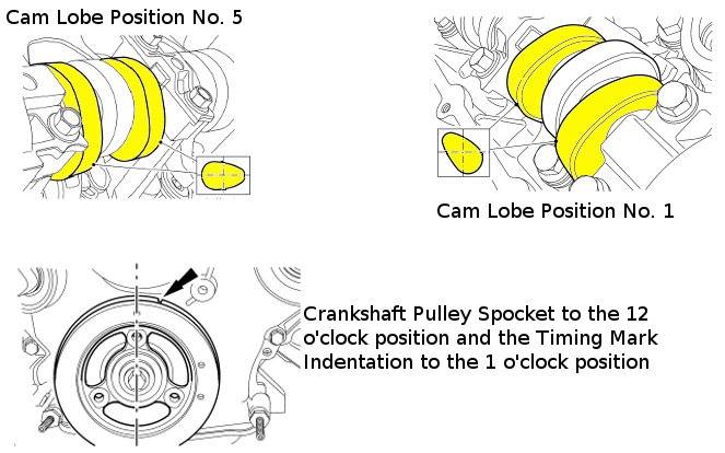 5.4 3V Cam Phaser Torque Specs: Essential Guide for Accurate Installation