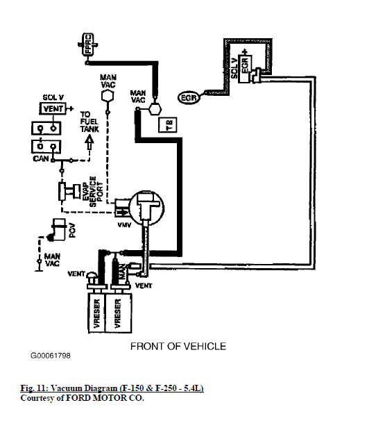 What is this part? Please help. - Ford F150 Forum - Community of Ford