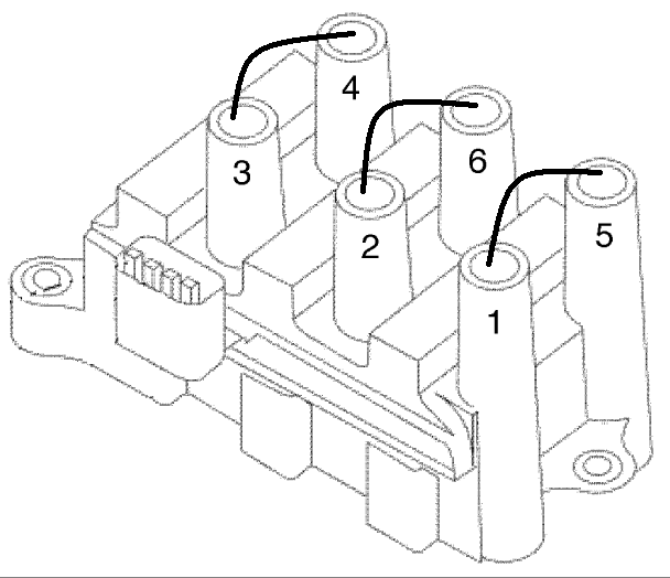 How to check Ignition Coils/packs Ford F150 Forum Community of Ford