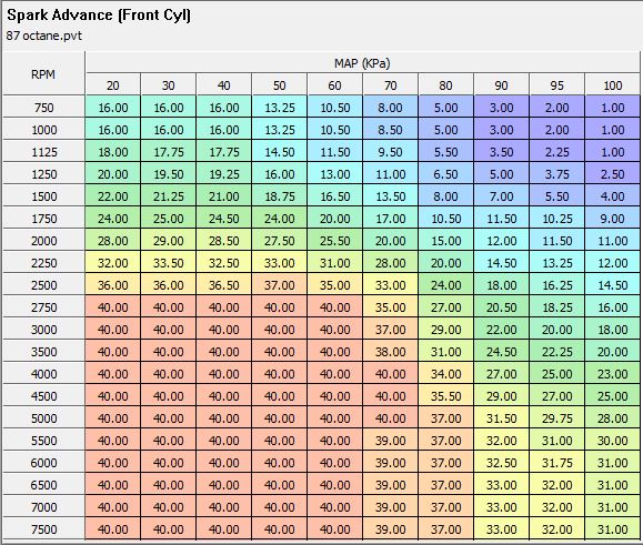 Full access tuners?? - Ford F150 Forum - Community of Ford Truck Fans