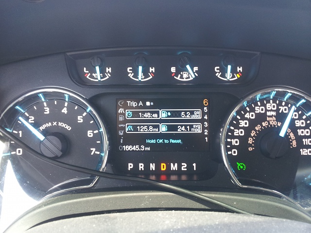 Ford f150 ecoboost mpg real world #4