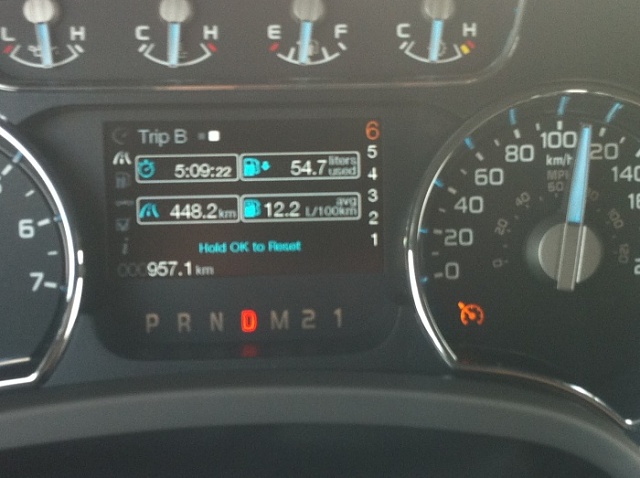Ford f150 ecoboost mpg problems #5