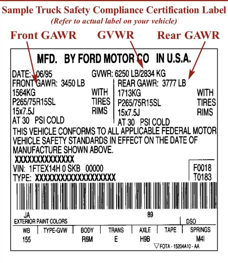 Towing GVWR Question Ford F150 Forum Community of Ford Truck Fans